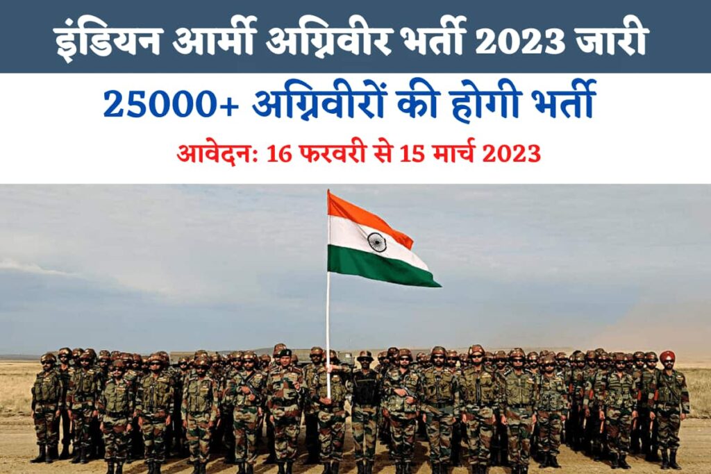 Indian Army Agniveer Bharti 2023