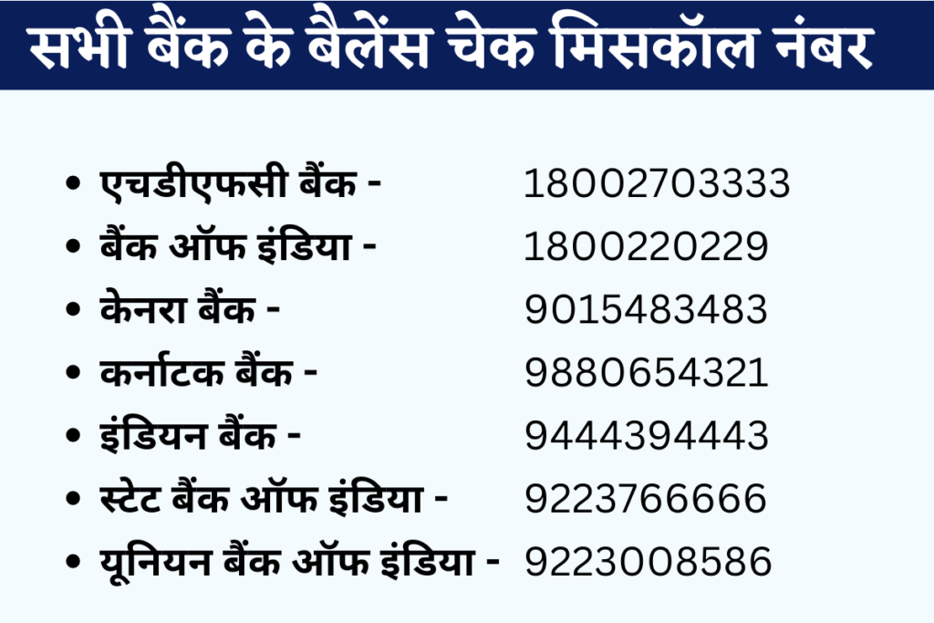 Bank Miss Call Number for Balance Check 2