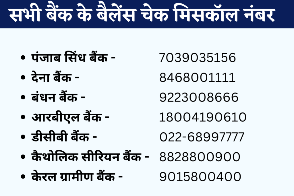 Bank Miss Call Number for Balance Check 4