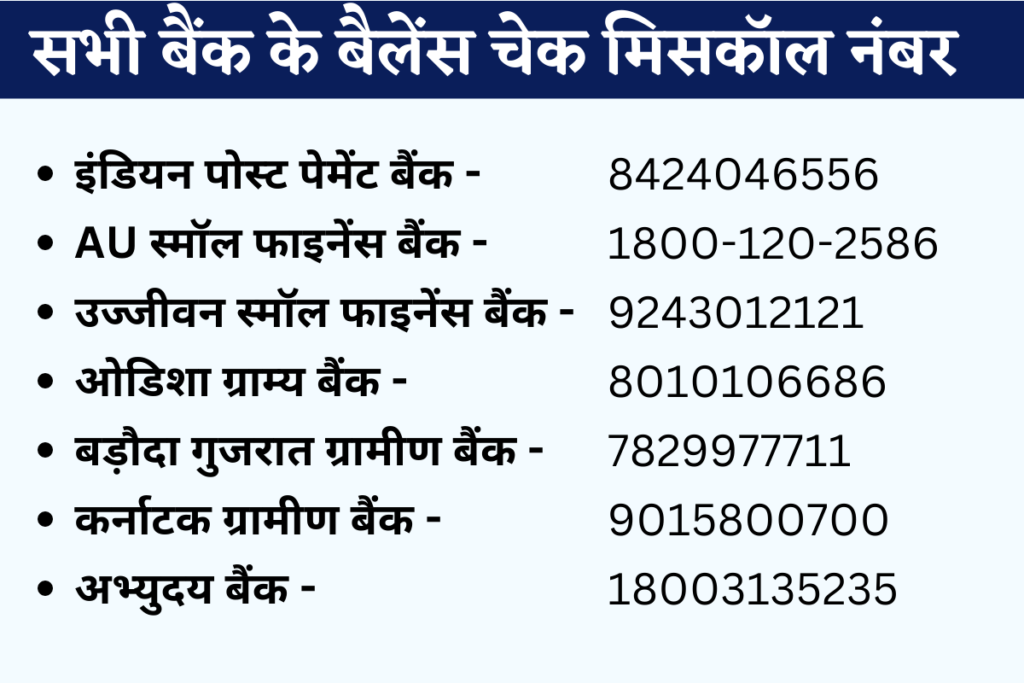 Bank Miss Call Number for Balance Check 6