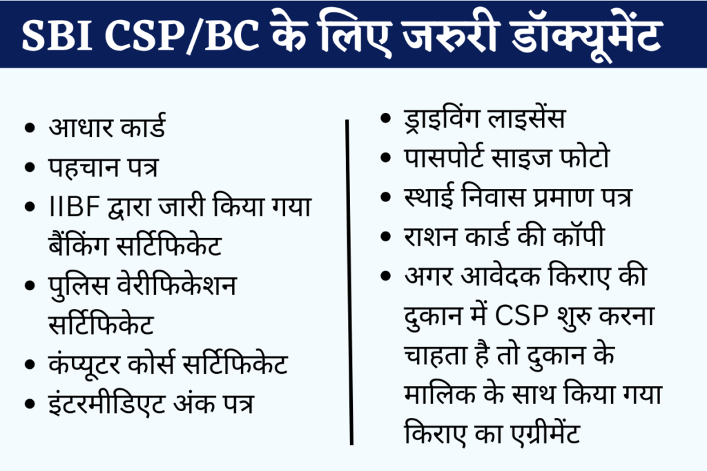 SBI Bank CSP BC Required Documents