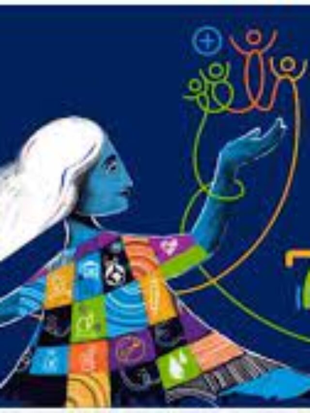World Health Day 2023
