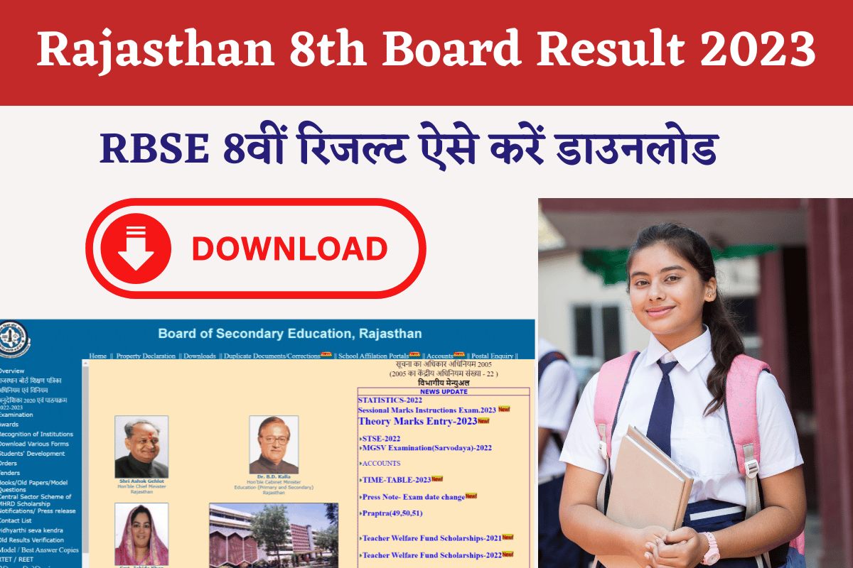 Rajasthan 8th Board Result 2023