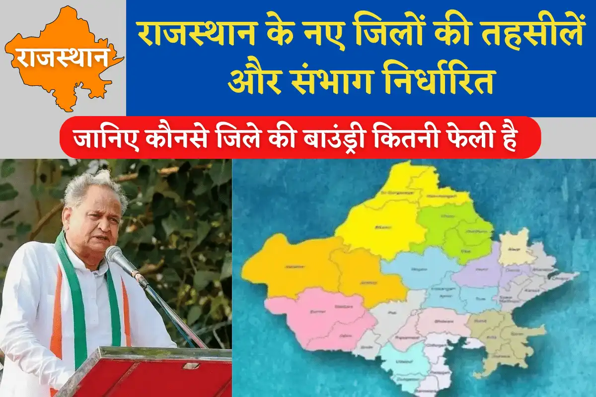 Rajasthan New Districts List News