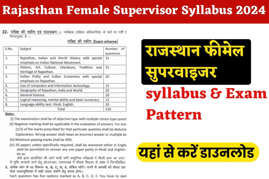Rajasthan Female Supervisor Syllabus 2024